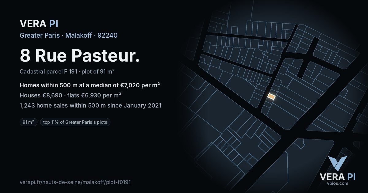 8 Rue Pasteur, Malakoff at night – the plot lit, the parcels around coloured by the prices near them