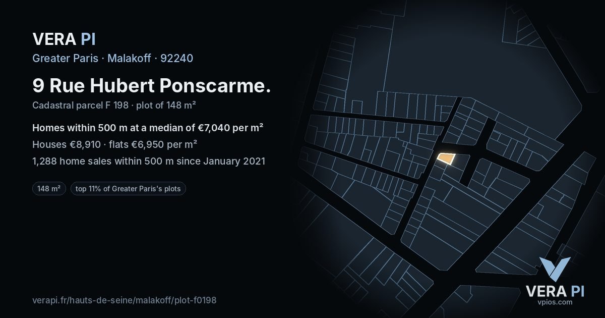 9 Rue Hubert Ponscarme, Malakoff at night – the plot lit, the parcels around coloured by the prices near them