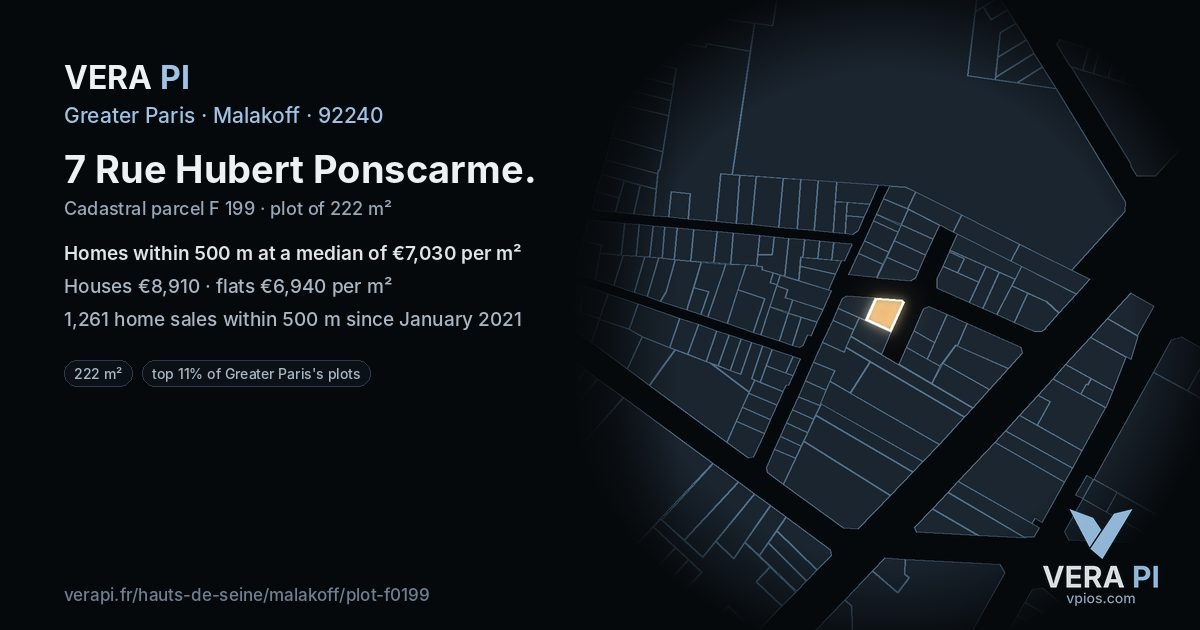 7 Rue Hubert Ponscarme, Malakoff at night – the plot lit, the parcels around coloured by the prices near them