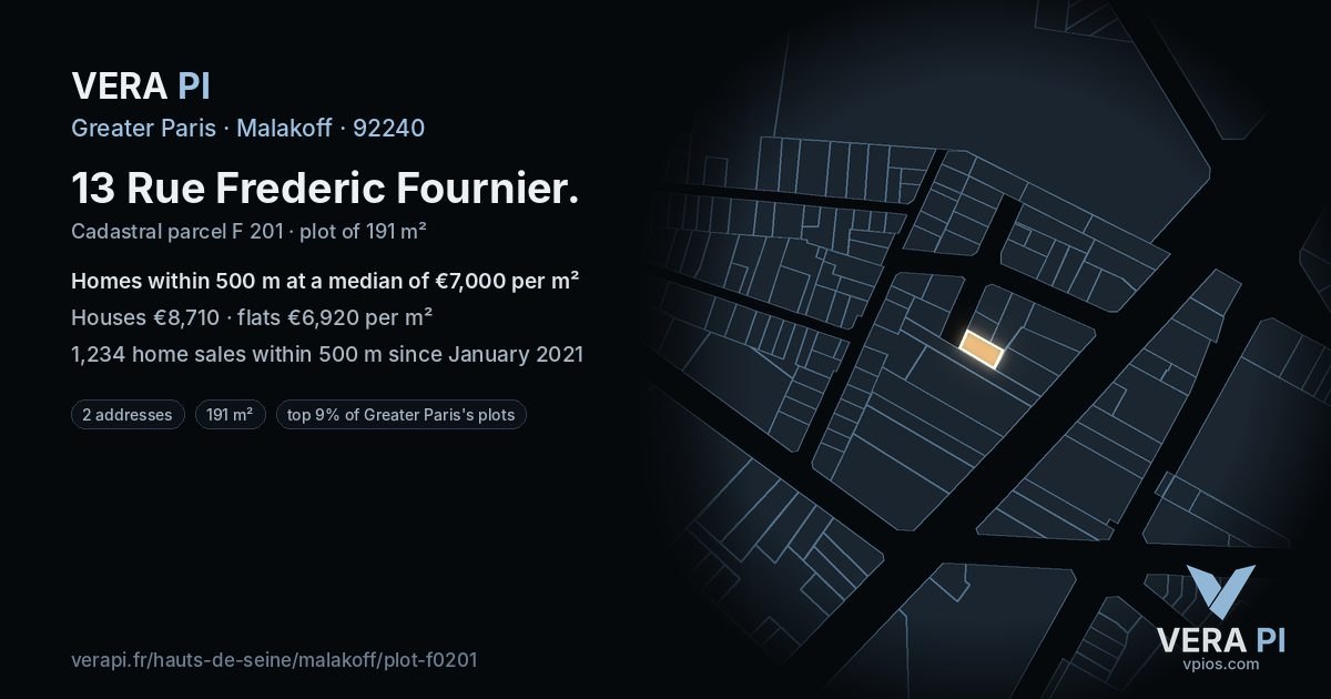 13 Rue Frederic Fournier, Malakoff at night – the plot lit, the parcels around coloured by the prices near them