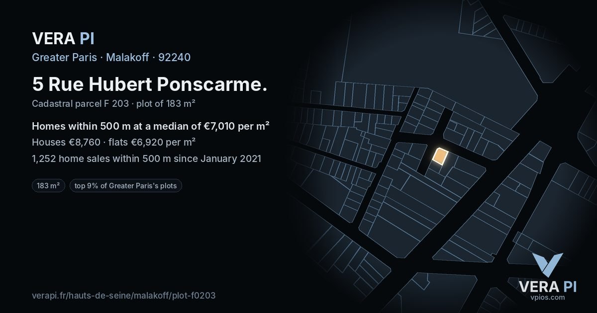 5 Rue Hubert Ponscarme, Malakoff at night – the plot lit, the parcels around coloured by the prices near them