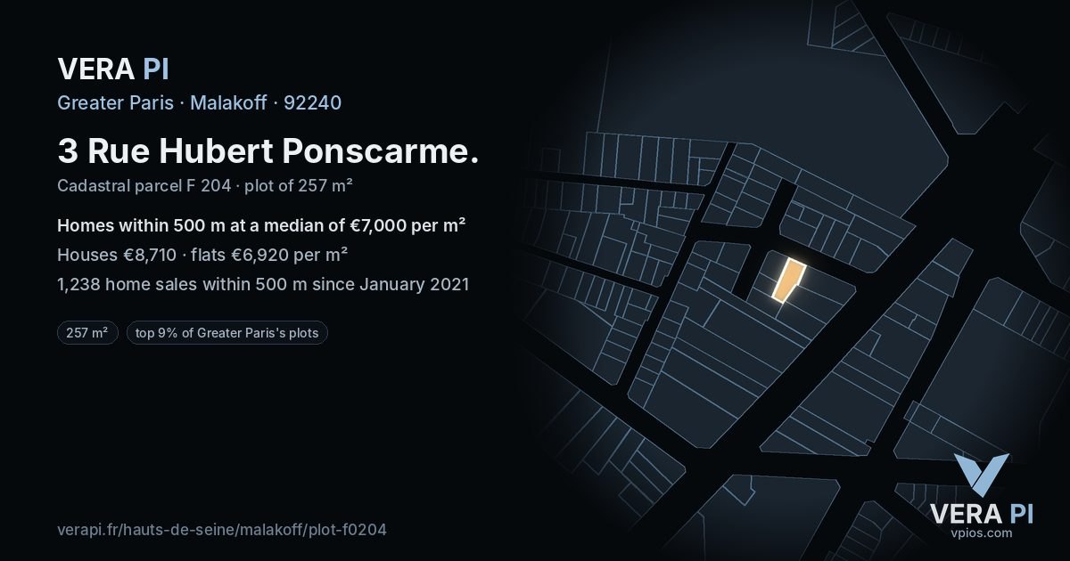 3 Rue Hubert Ponscarme, Malakoff at night – the plot lit, the parcels around coloured by the prices near them