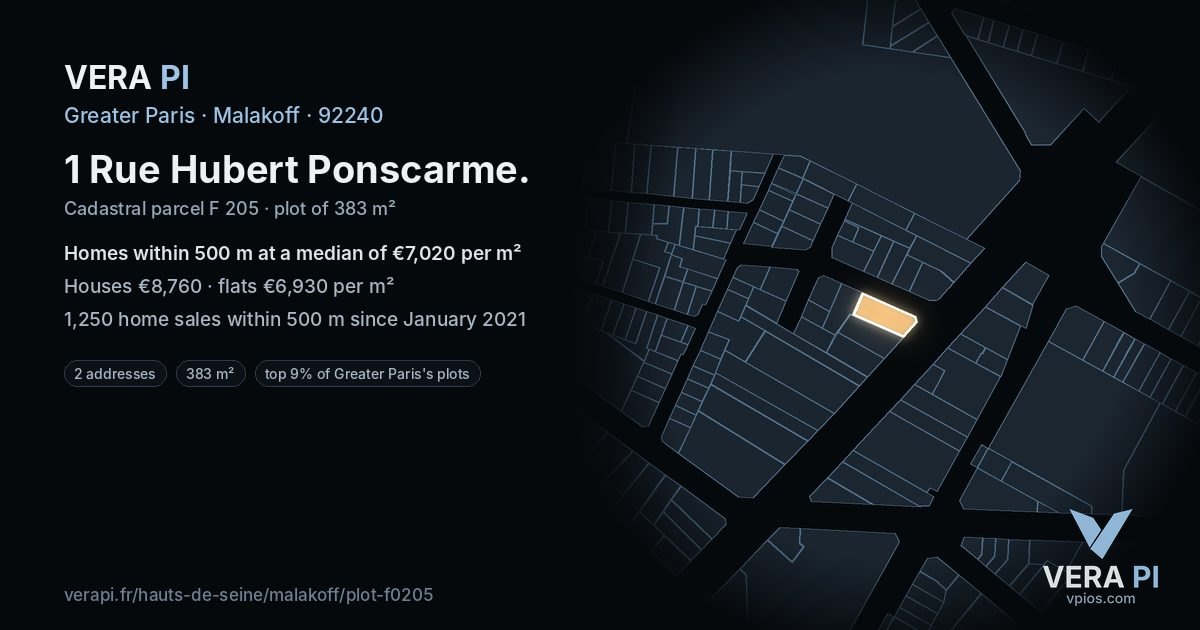 1 Rue Hubert Ponscarme, Malakoff at night – the plot lit, the parcels around coloured by the prices near them