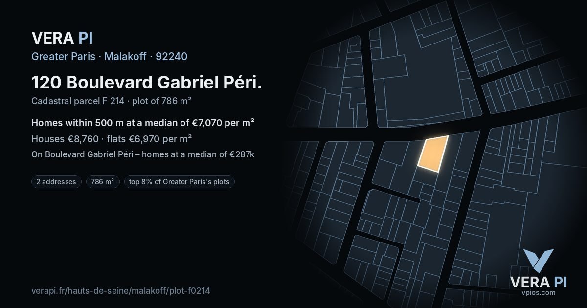 120 Boulevard Gabriel Péri, Malakoff at night – the plot lit, the parcels around coloured by the prices near them