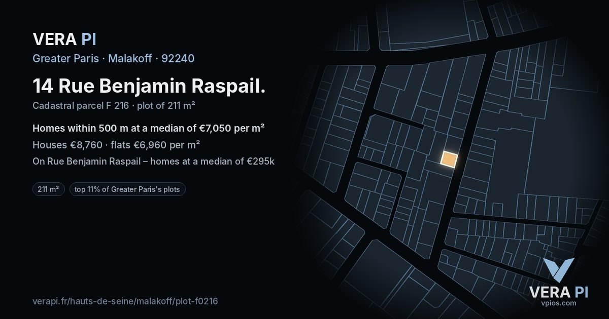 14 Rue Benjamin Raspail, Malakoff at night – the plot lit, the parcels around coloured by the prices near them