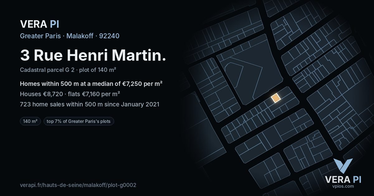 3 Rue Henri Martin, Malakoff at night – the plot lit, the parcels around coloured by the prices near them