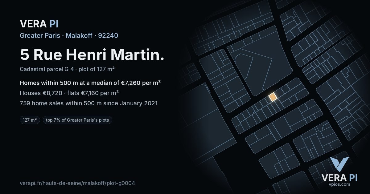 5 Rue Henri Martin, Malakoff at night – the plot lit, the parcels around coloured by the prices near them