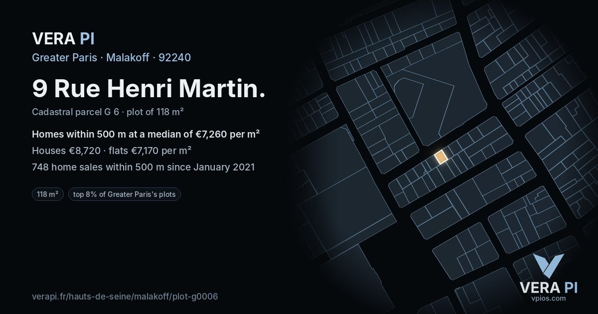 9 Rue Henri Martin, Malakoff at night – the plot lit, the parcels around coloured by the prices near them