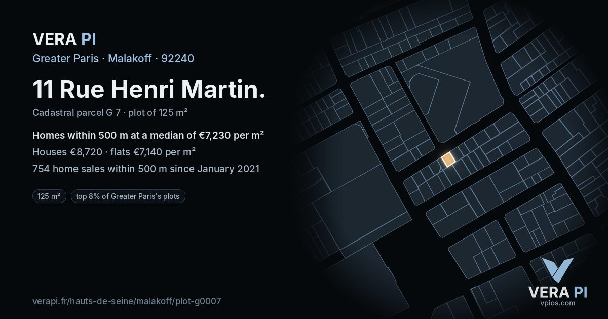 11 Rue Henri Martin, Malakoff at night – the plot lit, the parcels around coloured by the prices near them
