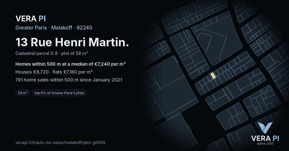 13 Rue Henri Martin, Malakoff at night – the plot lit, the parcels around coloured by the prices near them