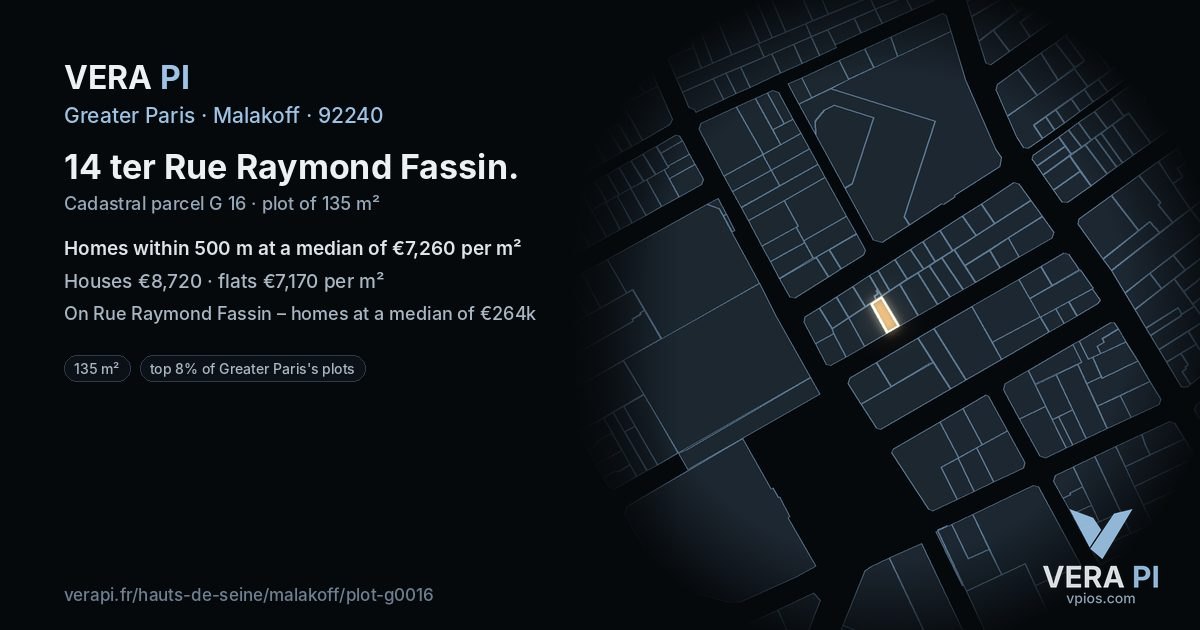 14 ter Rue Raymond Fassin, Malakoff at night – the plot lit, the parcels around coloured by the prices near them