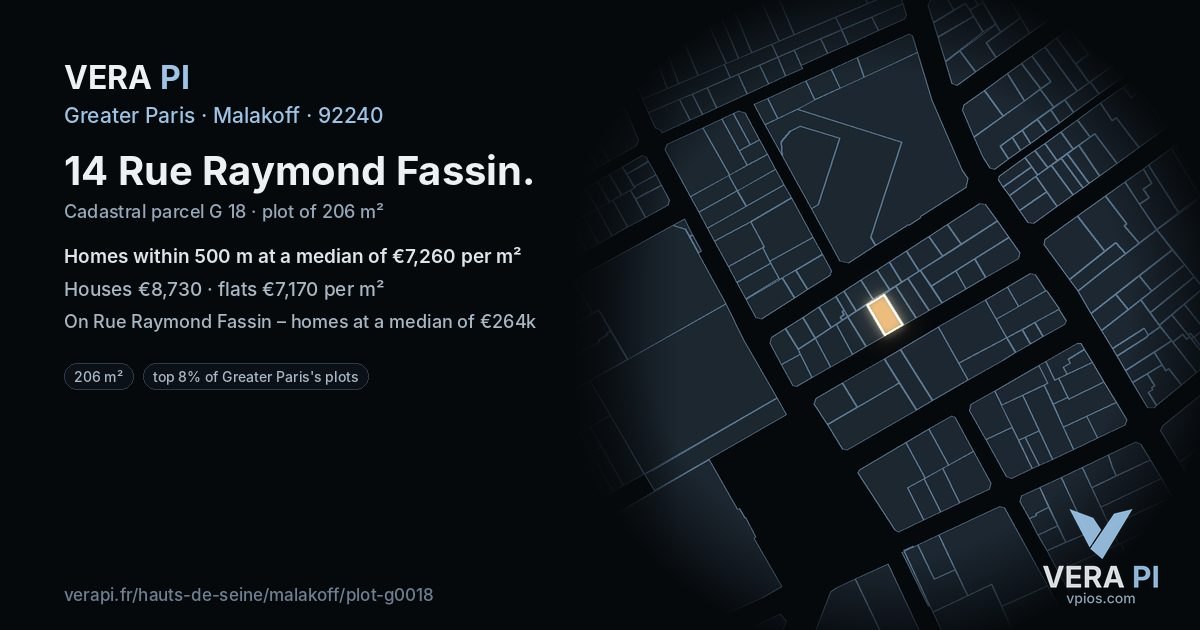 14 Rue Raymond Fassin, Malakoff at night – the plot lit, the parcels around coloured by the prices near them