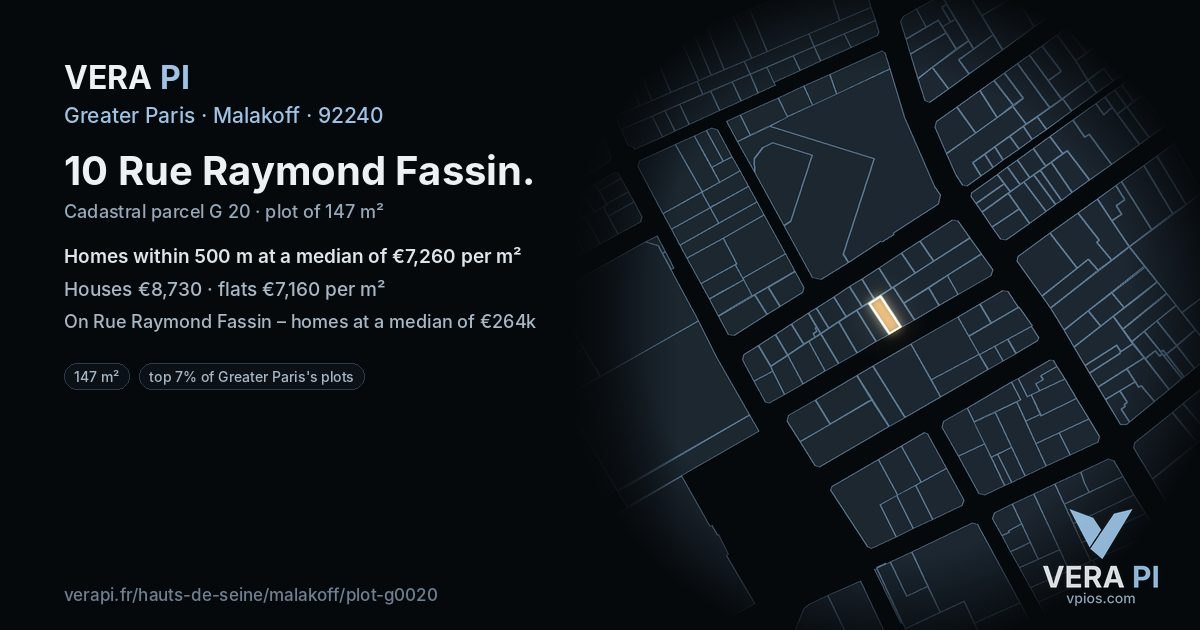 10 Rue Raymond Fassin, Malakoff at night – the plot lit, the parcels around coloured by the prices near them