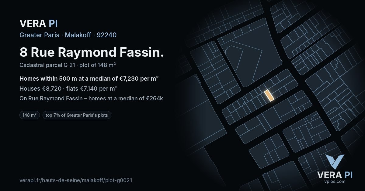 8 Rue Raymond Fassin, Malakoff at night – the plot lit, the parcels around coloured by the prices near them