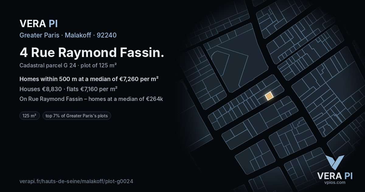 4 Rue Raymond Fassin, Malakoff at night – the plot lit, the parcels around coloured by the prices near them