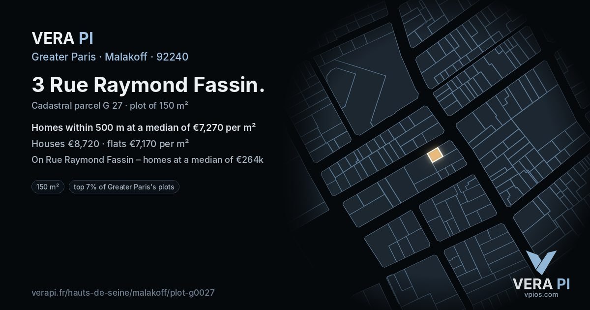 3 Rue Raymond Fassin, Malakoff at night – the plot lit, the parcels around coloured by the prices near them