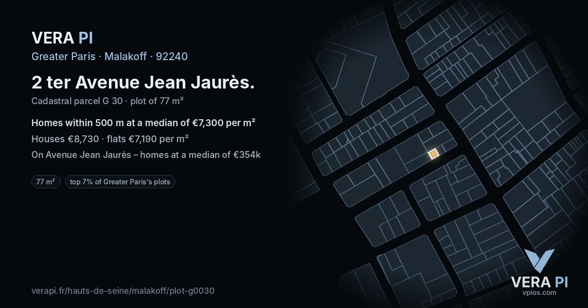 2 ter Avenue Jean Jaurès, Malakoff at night – the plot lit, the parcels around coloured by the prices near them