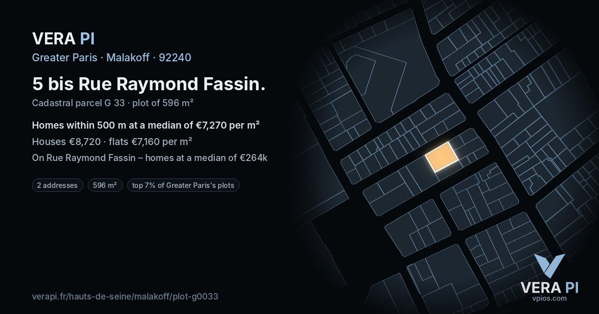 5 bis Rue Raymond Fassin, Malakoff at night – the plot lit, the parcels around coloured by the prices near them