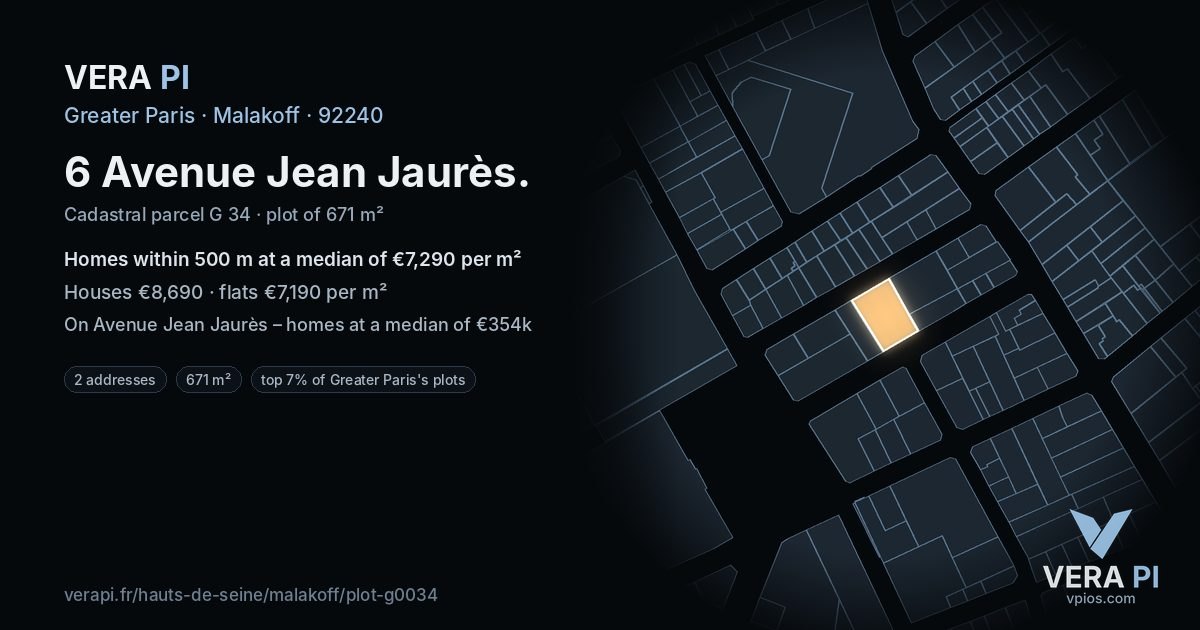 6 Avenue Jean Jaurès, Malakoff at night – the plot lit, the parcels around coloured by the prices near them