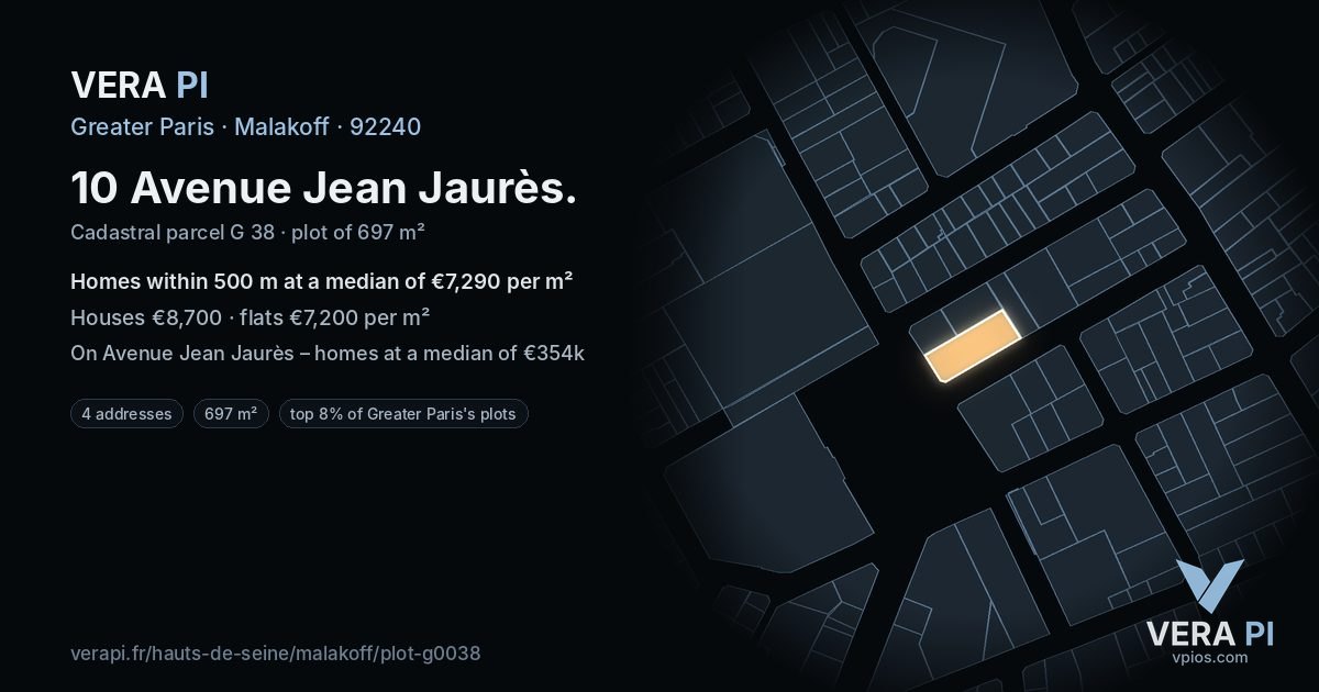 10 Avenue Jean Jaurès, Malakoff at night – the plot lit, the parcels around coloured by the prices near them
