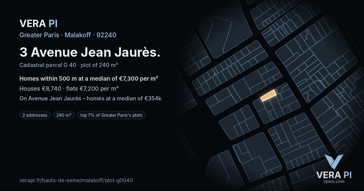 3 Avenue Jean Jaurès, Malakoff at night – the plot lit, the parcels around coloured by the prices near them