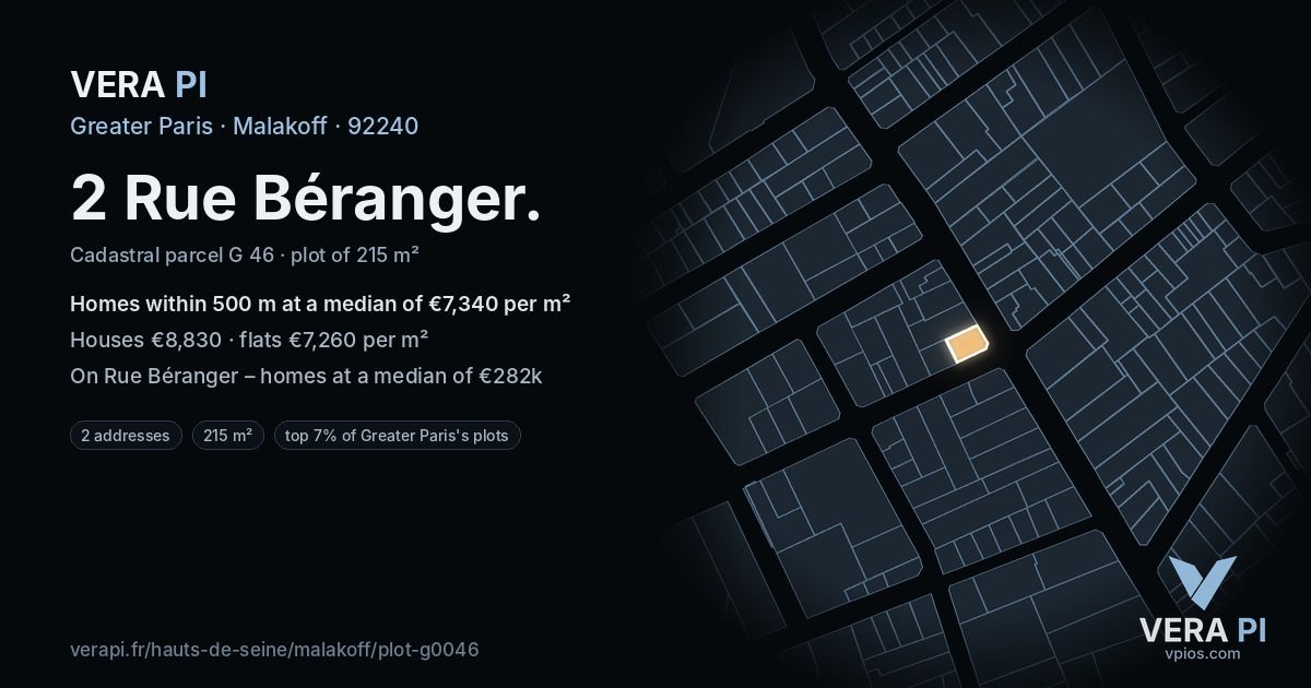 2 Rue Béranger, Malakoff at night – the plot lit, the parcels around coloured by the prices near them