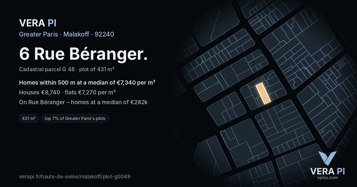 6 Rue Béranger, Malakoff at night – the plot lit, the parcels around coloured by the prices near them