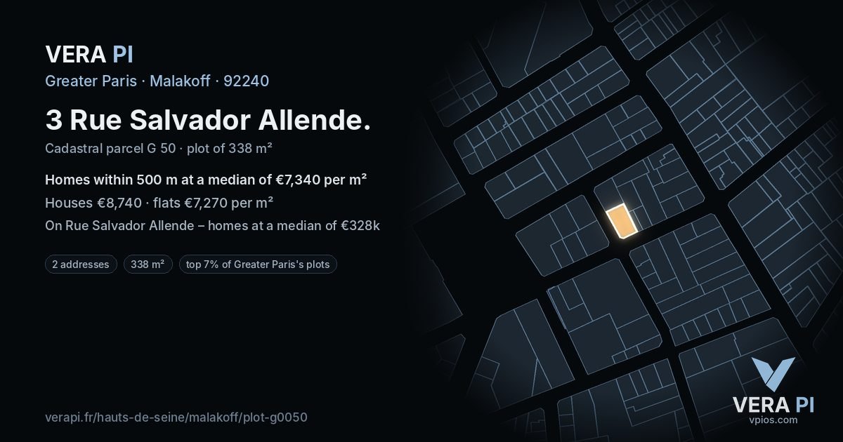 3 Rue Salvador Allende, Malakoff at night – the plot lit, the parcels around coloured by the prices near them