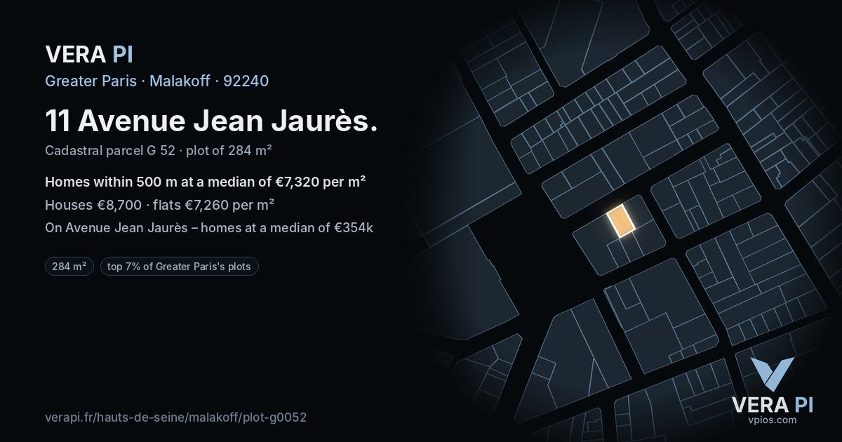 11 Avenue Jean Jaurès, Malakoff at night – the plot lit, the parcels around coloured by the prices near them