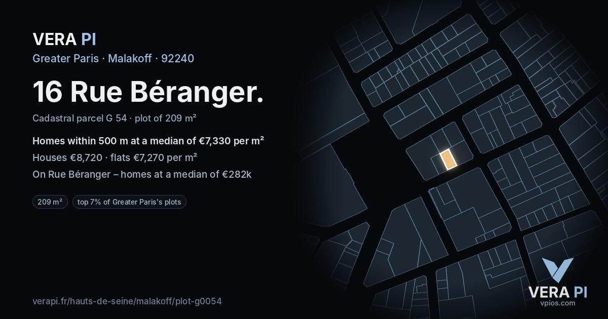 16 Rue Béranger, Malakoff at night – the plot lit, the parcels around coloured by the prices near them