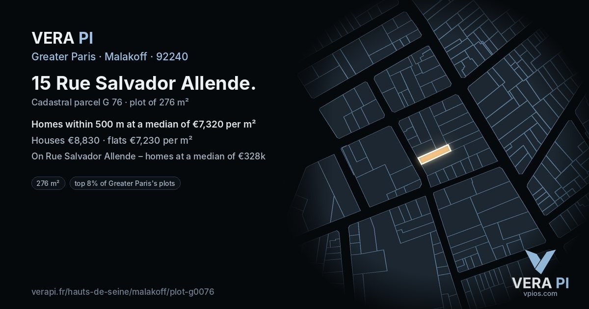 15 Rue Salvador Allende, Malakoff at night – the plot lit, the parcels around coloured by the prices near them