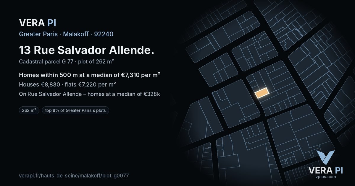 13 Rue Salvador Allende, Malakoff at night – the plot lit, the parcels around coloured by the prices near them