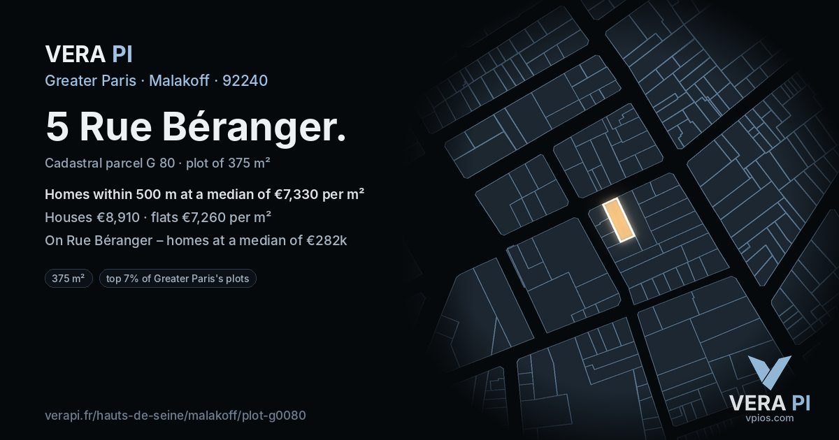 5 Rue Béranger, Malakoff at night – the plot lit, the parcels around coloured by the prices near them