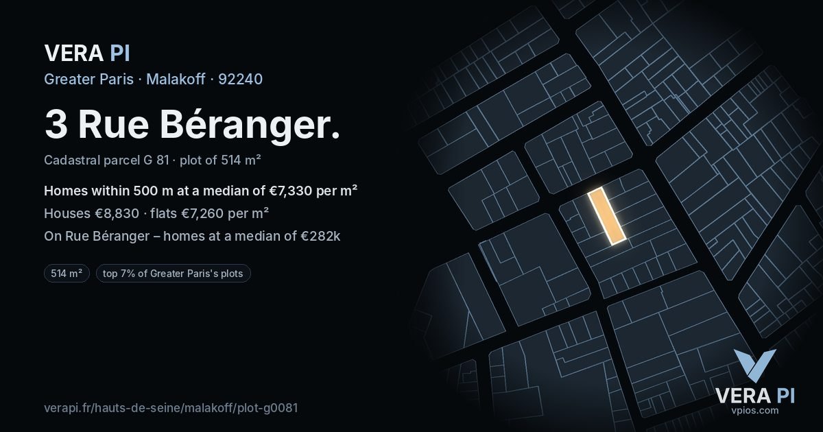 3 Rue Béranger, Malakoff at night – the plot lit, the parcels around coloured by the prices near them