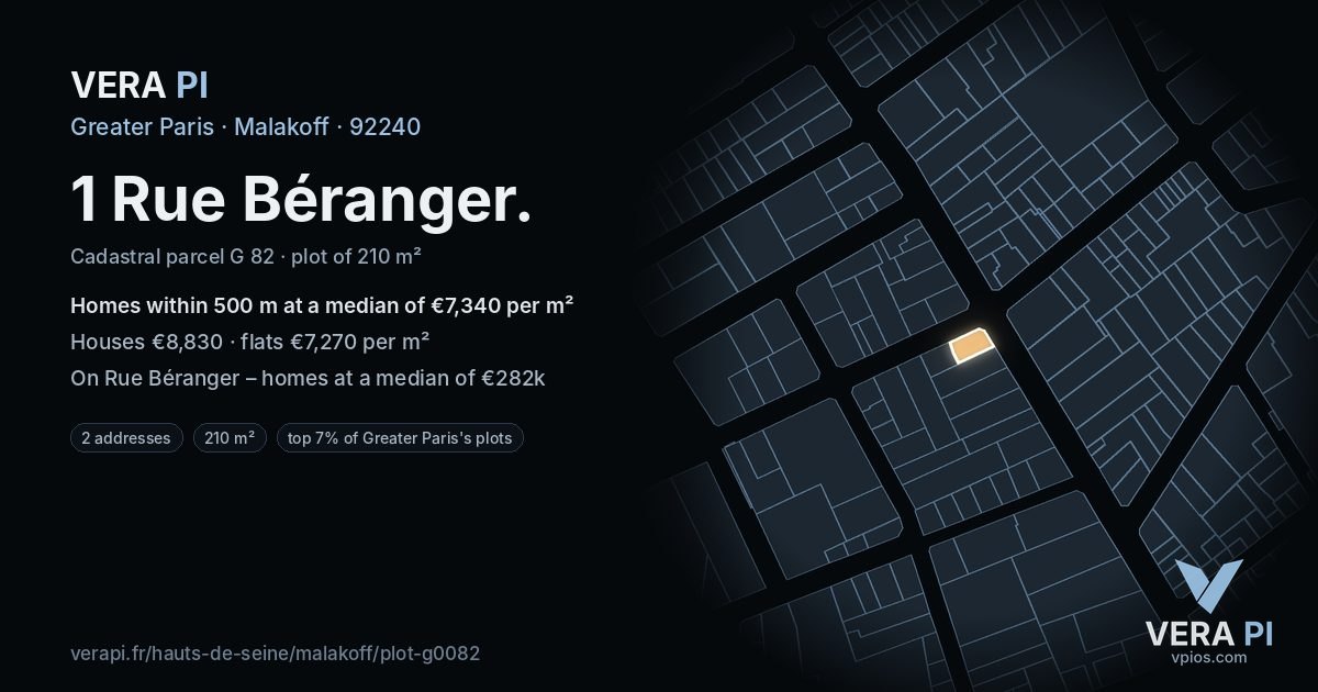 1 Rue Béranger, Malakoff at night – the plot lit, the parcels around coloured by the prices near them