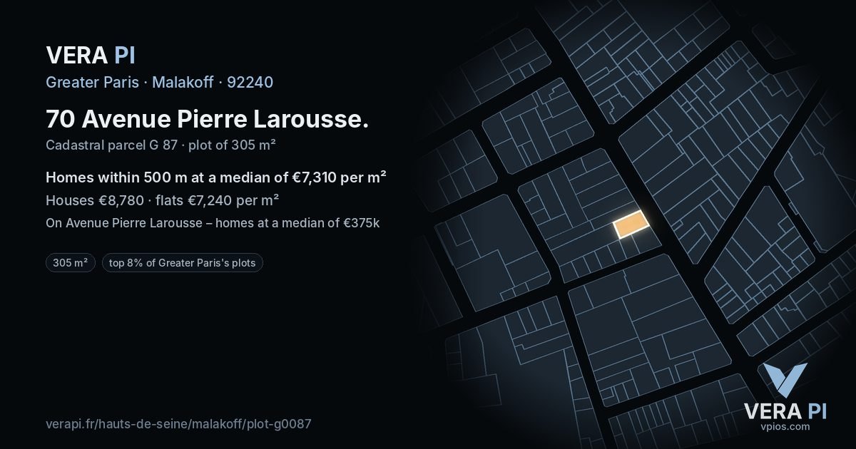 70 Avenue Pierre Larousse, Malakoff at night – the plot lit, the parcels around coloured by the prices near them