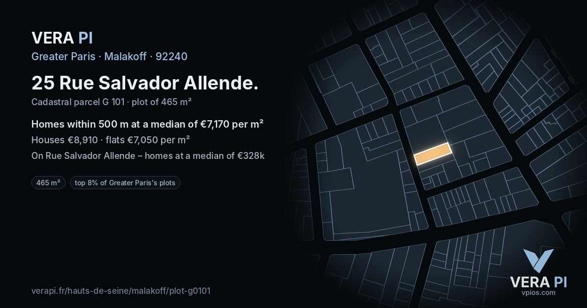 25 Rue Salvador Allende, Malakoff at night – the plot lit, the parcels around coloured by the prices near them