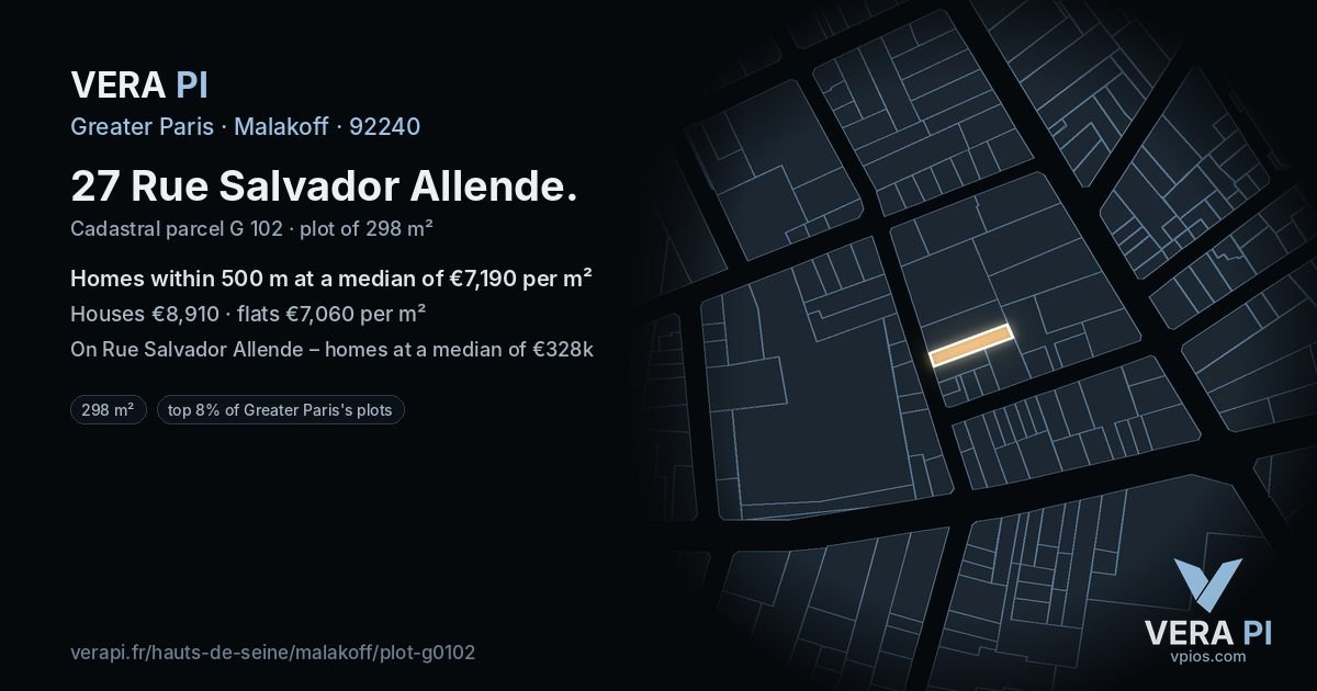 27 Rue Salvador Allende, Malakoff at night – the plot lit, the parcels around coloured by the prices near them