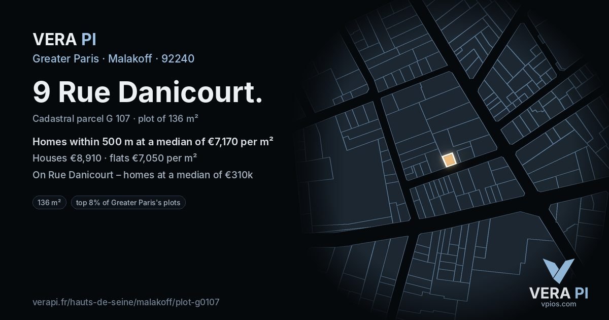 9 Rue Danicourt, Malakoff at night – the plot lit, the parcels around coloured by the prices near them
