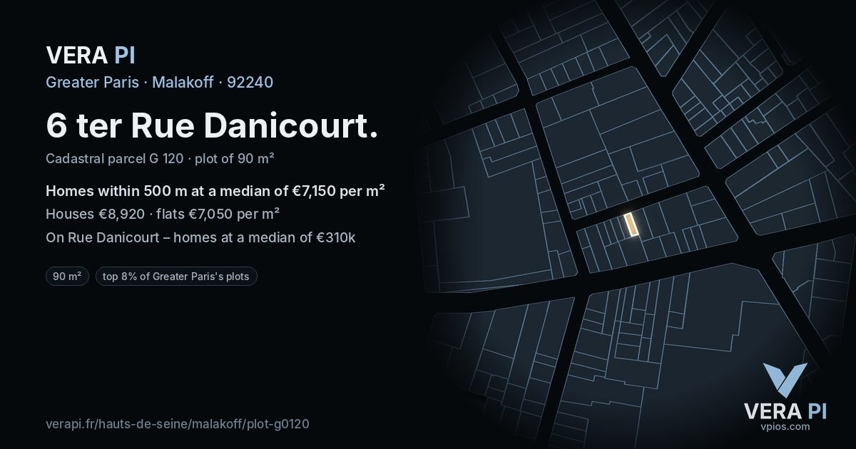 6 ter Rue Danicourt, Malakoff at night – the plot lit, the parcels around coloured by the prices near them