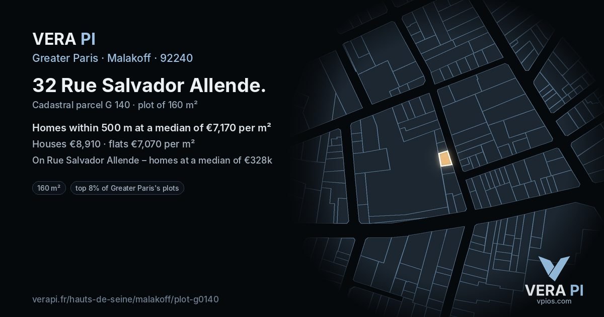 32 Rue Salvador Allende, Malakoff at night – the plot lit, the parcels around coloured by the prices near them