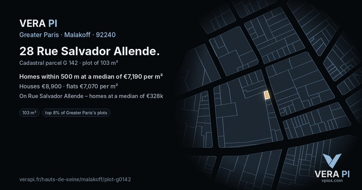 28 Rue Salvador Allende, Malakoff at night – the plot lit, the parcels around coloured by the prices near them
