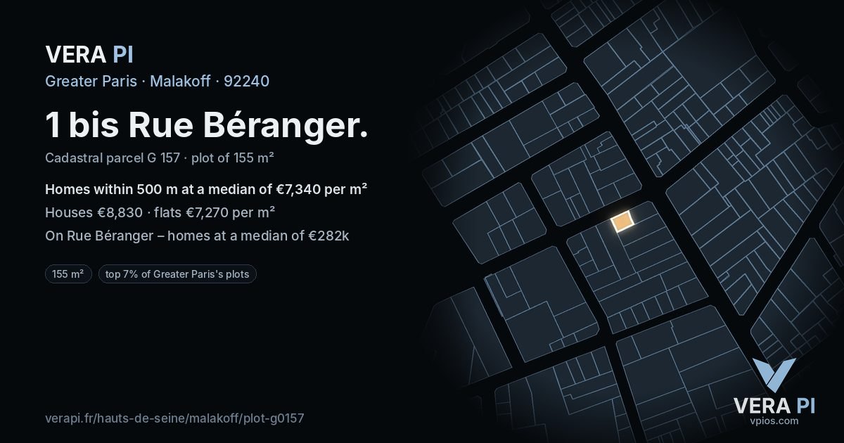 1 bis Rue Béranger, Malakoff at night – the plot lit, the parcels around coloured by the prices near them