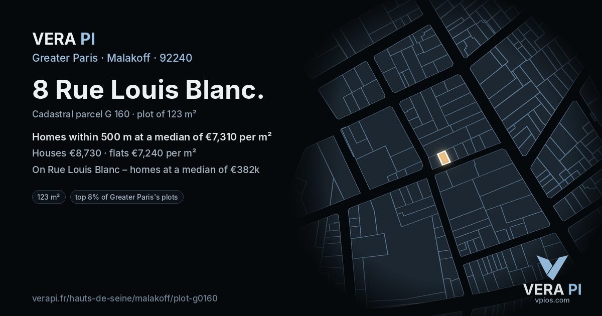 8 Rue Louis Blanc, Malakoff at night – the plot lit, the parcels around coloured by the prices near them