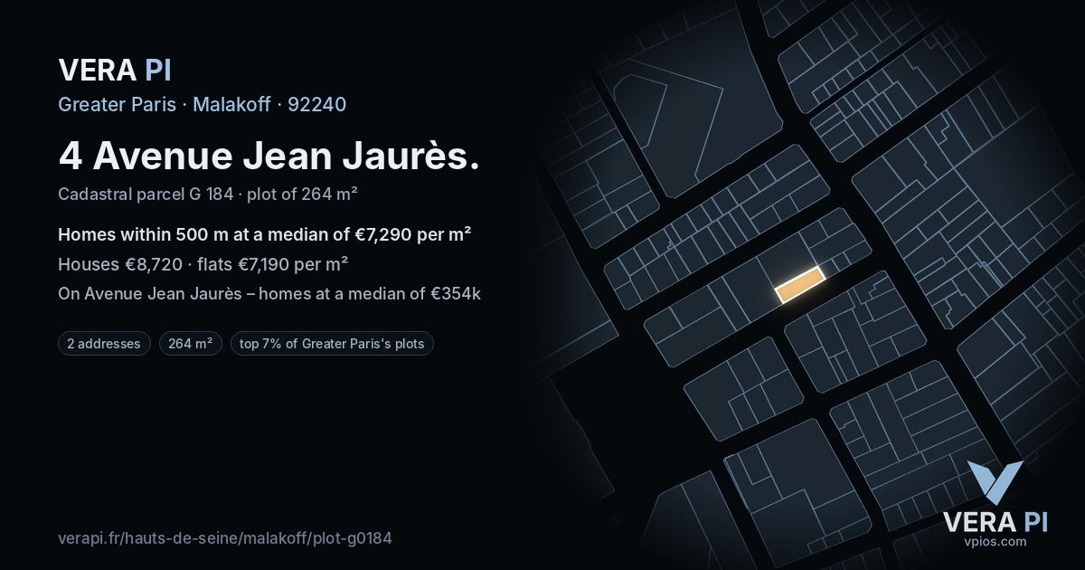 4 Avenue Jean Jaurès, Malakoff at night – the plot lit, the parcels around coloured by the prices near them