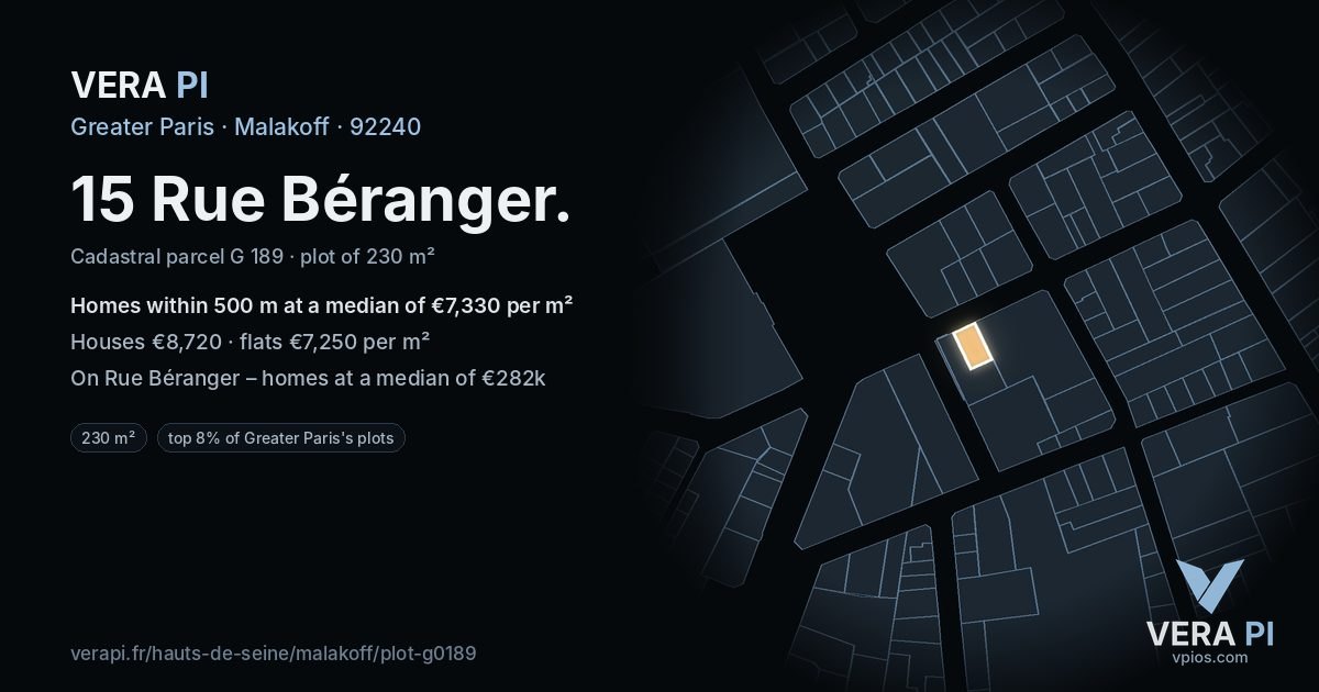15 Rue Béranger, Malakoff at night – the plot lit, the parcels around coloured by the prices near them