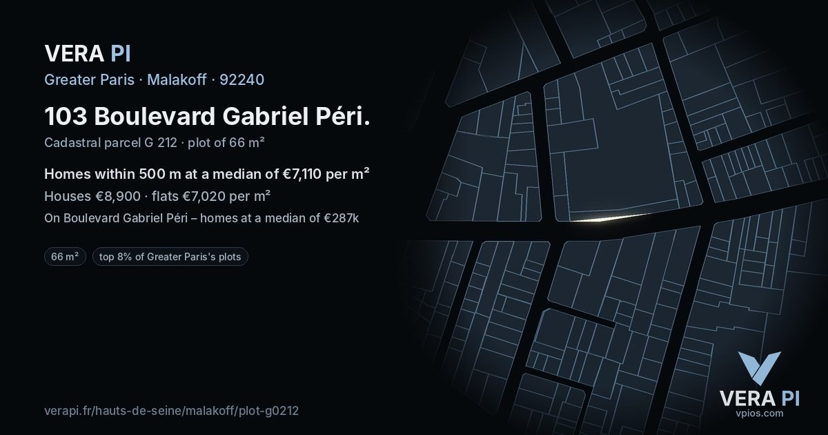 103 Boulevard Gabriel Péri, Malakoff at night – the plot lit, the parcels around coloured by the prices near them