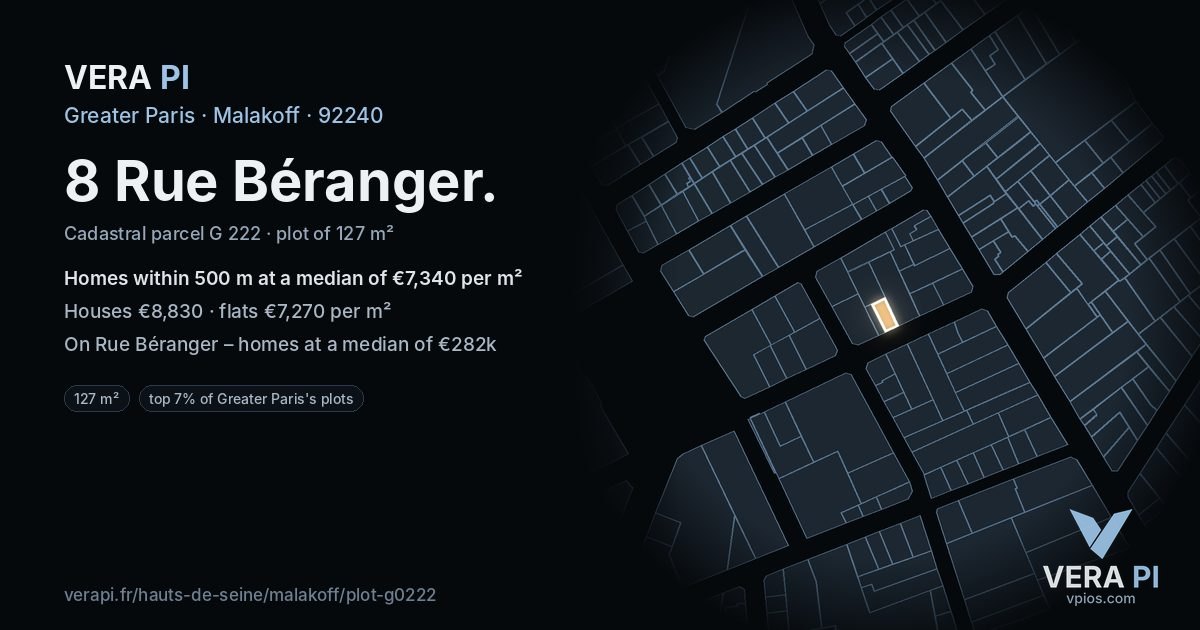 8 Rue Béranger, Malakoff at night – the plot lit, the parcels around coloured by the prices near them