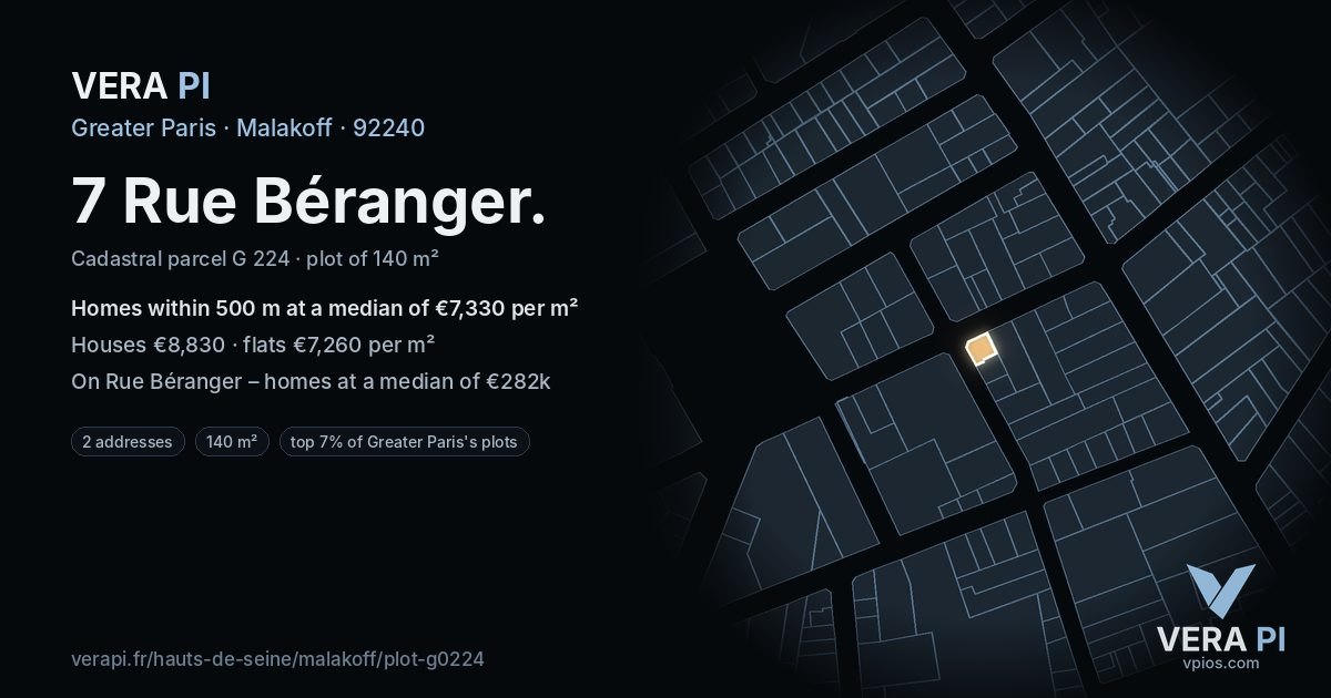 7 Rue Béranger, Malakoff at night – the plot lit, the parcels around coloured by the prices near them