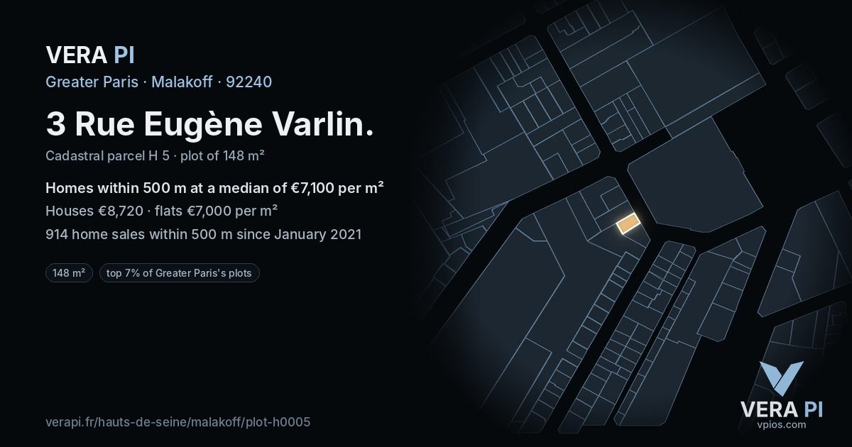 3 Rue Eugène Varlin, Malakoff at night – the plot lit, the parcels around coloured by the prices near them